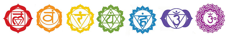 Symboles des 7 chakras